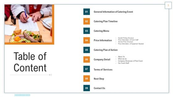 Proposal For Food Service Business Ppt PowerPoint Presentation Complete Deck With Slides