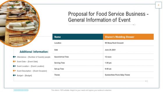 Proposal For Food Service Business Ppt PowerPoint Presentation Complete Deck With Slides