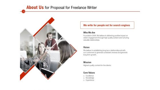 Proposal For Freelance Writer Ppt PowerPoint Presentation Complete Deck With Slides