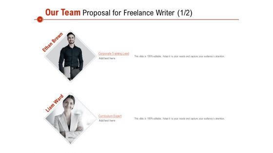 Proposal For Freelance Writer Ppt PowerPoint Presentation Complete Deck With Slides