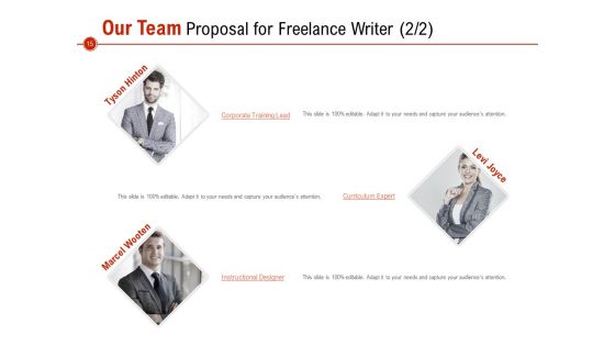 Proposal For Freelance Writer Ppt PowerPoint Presentation Complete Deck With Slides