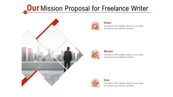 Proposal For Freelance Writer Ppt PowerPoint Presentation Complete Deck With Slides