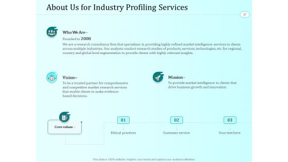 Proposal For Handling Industry Analysis Ppt PowerPoint Presentation Complete Deck With Slides