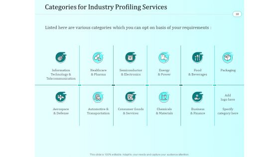 Proposal For Handling Industry Analysis Ppt PowerPoint Presentation Complete Deck With Slides