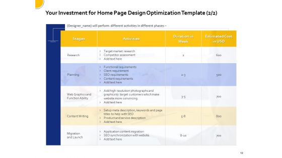 Proposal For Home Page Design Optimization Template Ppt PowerPoint Presentation Complete Deck With Slides