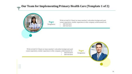 Proposal For Implementing Primary Health Care Ppt PowerPoint Presentation Complete Deck With Slides