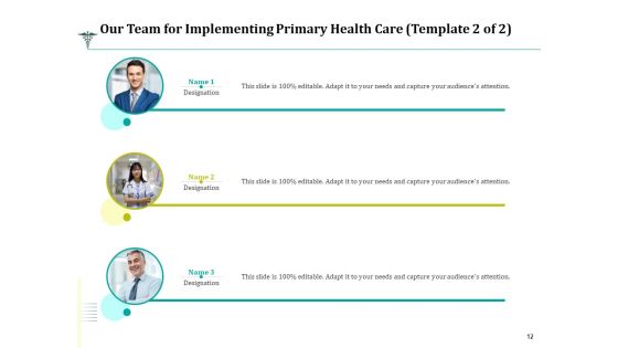 Proposal For Implementing Primary Health Care Ppt PowerPoint Presentation Complete Deck With Slides