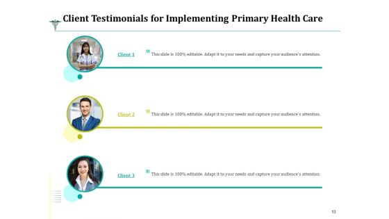 Proposal For Implementing Primary Health Care Ppt PowerPoint Presentation Complete Deck With Slides