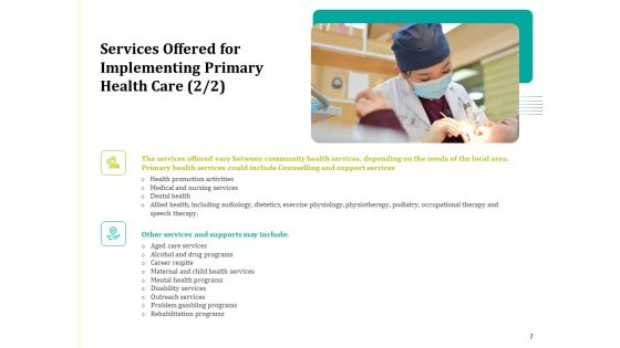 Proposal For Implementing Primary Health Care Ppt PowerPoint Presentation Complete Deck With Slides