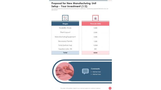 Proposal For New Manufacturing Unit Setup Your Investment One Pager Sample Example Document