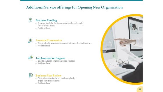 Proposal For Opening New Organization Ppt PowerPoint Presentation Complete Deck With Slides