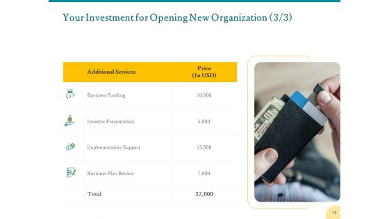 Proposal For Opening New Organization Ppt PowerPoint Presentation Complete Deck With Slides