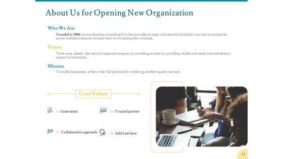 Proposal For Opening New Organization Ppt PowerPoint Presentation Complete Deck With Slides