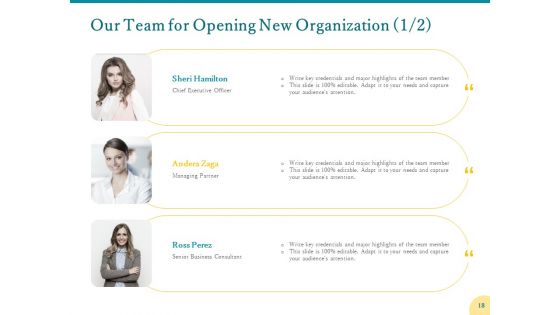 Proposal For Opening New Organization Ppt PowerPoint Presentation Complete Deck With Slides