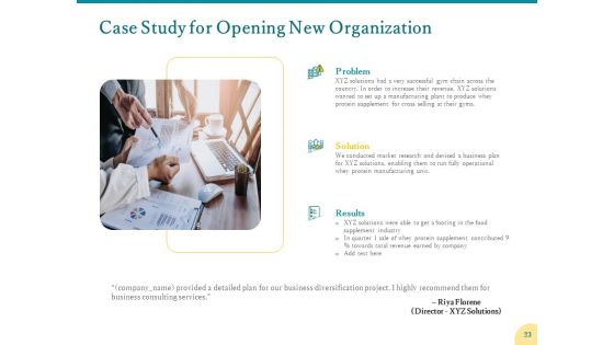 Proposal For Opening New Organization Ppt PowerPoint Presentation Complete Deck With Slides