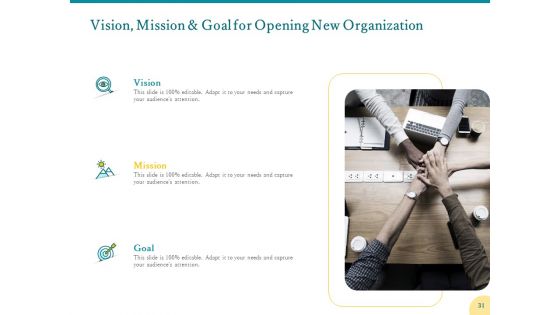 Proposal For Opening New Organization Ppt PowerPoint Presentation Complete Deck With Slides