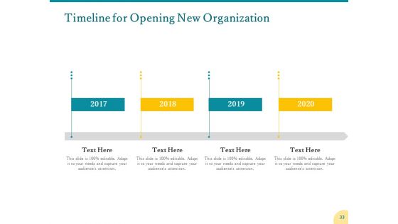 Proposal For Opening New Organization Ppt PowerPoint Presentation Complete Deck With Slides