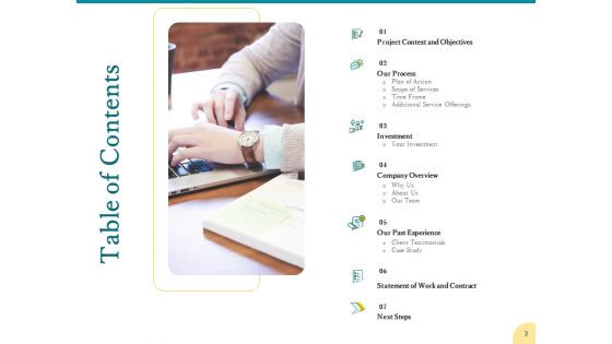 Proposal For Opening New Organization Ppt PowerPoint Presentation Complete Deck With Slides
