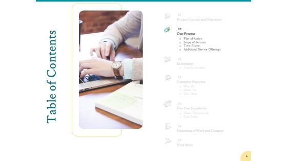 Proposal For Opening New Organization Ppt PowerPoint Presentation Complete Deck With Slides