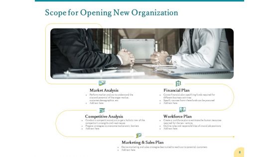 Proposal For Opening New Organization Ppt PowerPoint Presentation Complete Deck With Slides