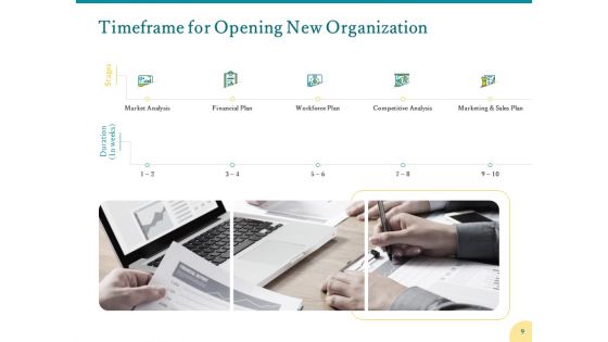 Proposal For Opening New Organization Ppt PowerPoint Presentation Complete Deck With Slides