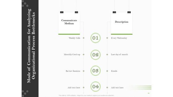 Proposal For Organizational Development Ppt PowerPoint Presentation Complete Deck With Slides