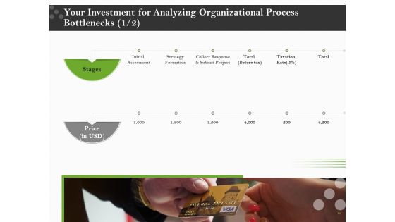 Proposal For Organizational Development Ppt PowerPoint Presentation Complete Deck With Slides