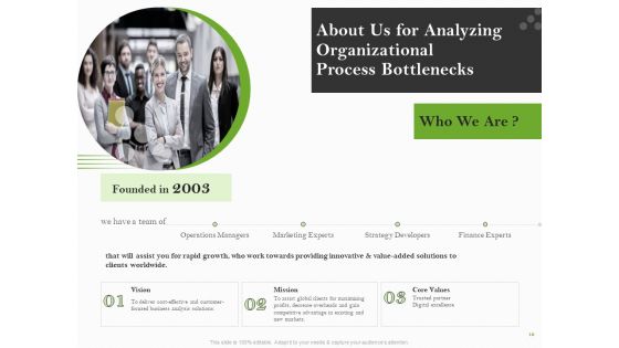 Proposal For Organizational Development Ppt PowerPoint Presentation Complete Deck With Slides