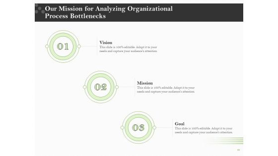 Proposal For Organizational Development Ppt PowerPoint Presentation Complete Deck With Slides