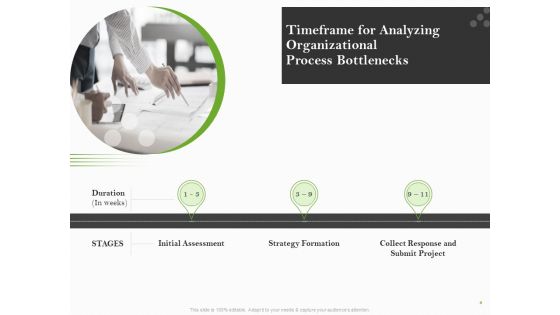 Proposal For Organizational Development Ppt PowerPoint Presentation Complete Deck With Slides