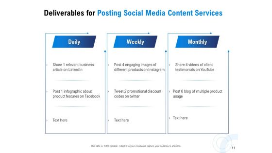 Proposal For Posting Social Media Content Ppt PowerPoint Presentation Complete Deck With Slides