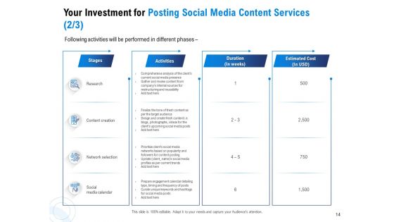 Proposal For Posting Social Media Content Ppt PowerPoint Presentation Complete Deck With Slides