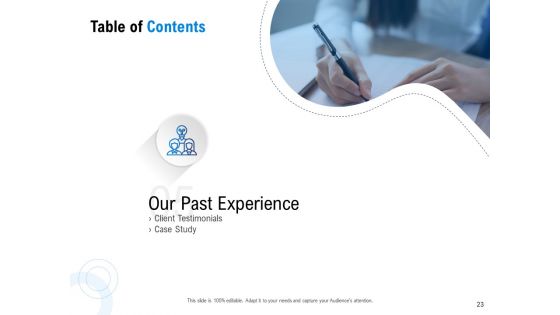 Proposal For Posting Social Media Content Ppt PowerPoint Presentation Complete Deck With Slides