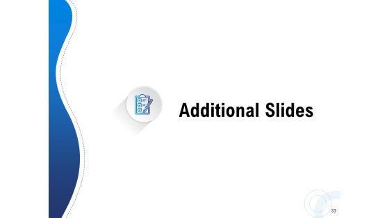Proposal For Posting Social Media Content Ppt PowerPoint Presentation Complete Deck With Slides