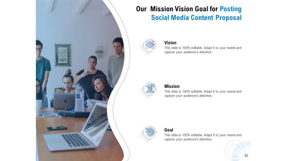 Proposal For Posting Social Media Content Ppt PowerPoint Presentation Complete Deck With Slides