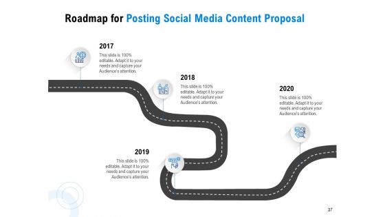 Proposal For Posting Social Media Content Ppt PowerPoint Presentation Complete Deck With Slides