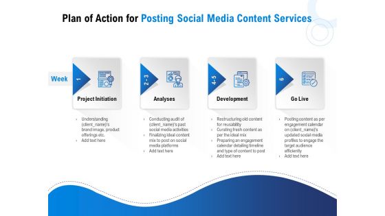 Proposal For Posting Social Media Content Ppt PowerPoint Presentation Complete Deck With Slides