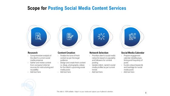 Proposal For Posting Social Media Content Ppt PowerPoint Presentation Complete Deck With Slides
