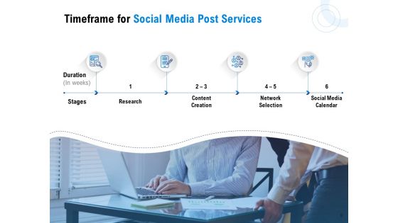 Proposal For Posting Social Media Content Ppt PowerPoint Presentation Complete Deck With Slides