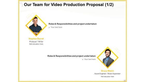 Proposal For Producing Video Content Ppt PowerPoint Presentation Complete Deck With Slides