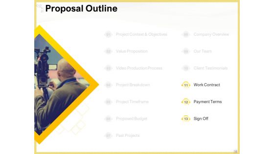 Proposal For Producing Video Content Ppt PowerPoint Presentation Complete Deck With Slides
