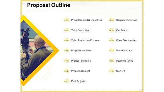 Proposal For Producing Video Content Ppt PowerPoint Presentation Complete Deck With Slides