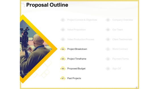 Proposal For Producing Video Content Ppt PowerPoint Presentation Complete Deck With Slides