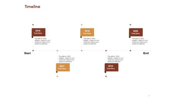 Proposal For Purchasing New Equipment Ppt PowerPoint Presentation Complete Deck With Slides