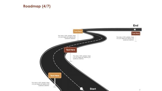 Proposal For Purchasing New Equipment Ppt PowerPoint Presentation Complete Deck With Slides