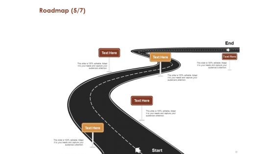 Proposal For Purchasing New Equipment Ppt PowerPoint Presentation Complete Deck With Slides