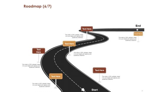 Proposal For Purchasing New Equipment Ppt PowerPoint Presentation Complete Deck With Slides