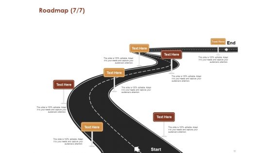 Proposal For Purchasing New Equipment Ppt PowerPoint Presentation Complete Deck With Slides