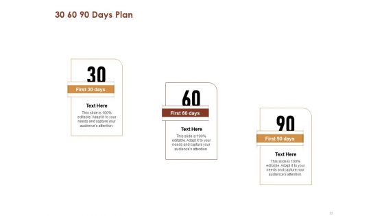 Proposal For Purchasing New Equipment Ppt PowerPoint Presentation Complete Deck With Slides