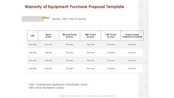 Proposal For Purchasing New Equipment Ppt PowerPoint Presentation Complete Deck With Slides